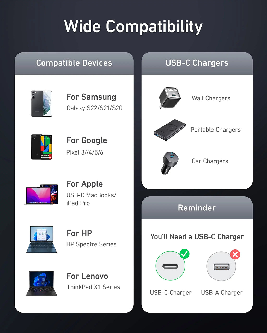 Anker 735 Fast Charger (GaNPrime 65W) with USizeB-C to USizeB-C Cable