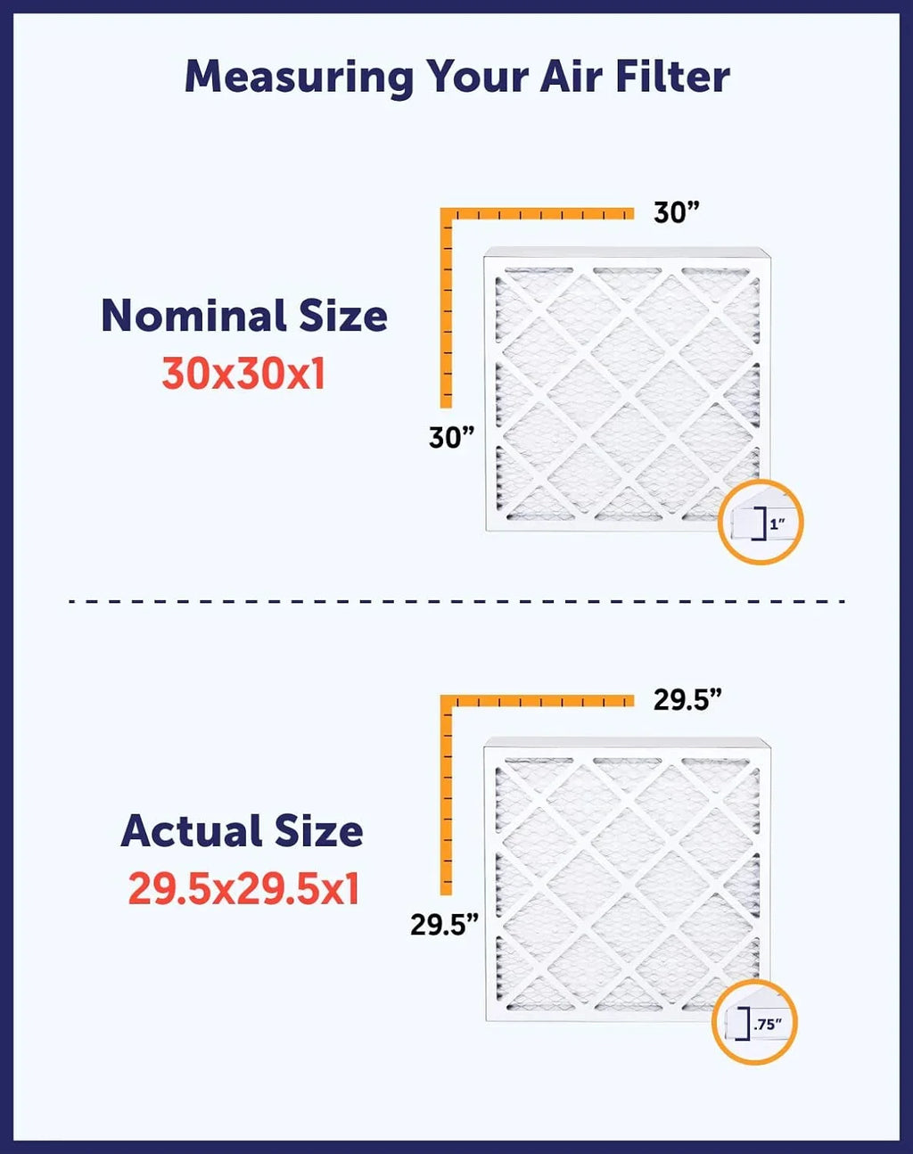 Filter King 32x11x1a Air Filter | 4-PACK | MERV 8 HVAC Pleated A/C Furnace Filters | MADE IN USizeA | Actual Sizeize: 32 x 11 x .75"