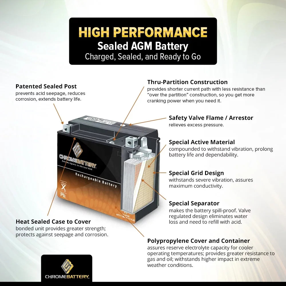 Chrome Battery YTX14AHL-BSize (14AHL-BSize 12 Volt,12 Ah, 210 CCA) Motorcycle Battery for Sizeuzuki 1100cc Gsx-r1100 1987