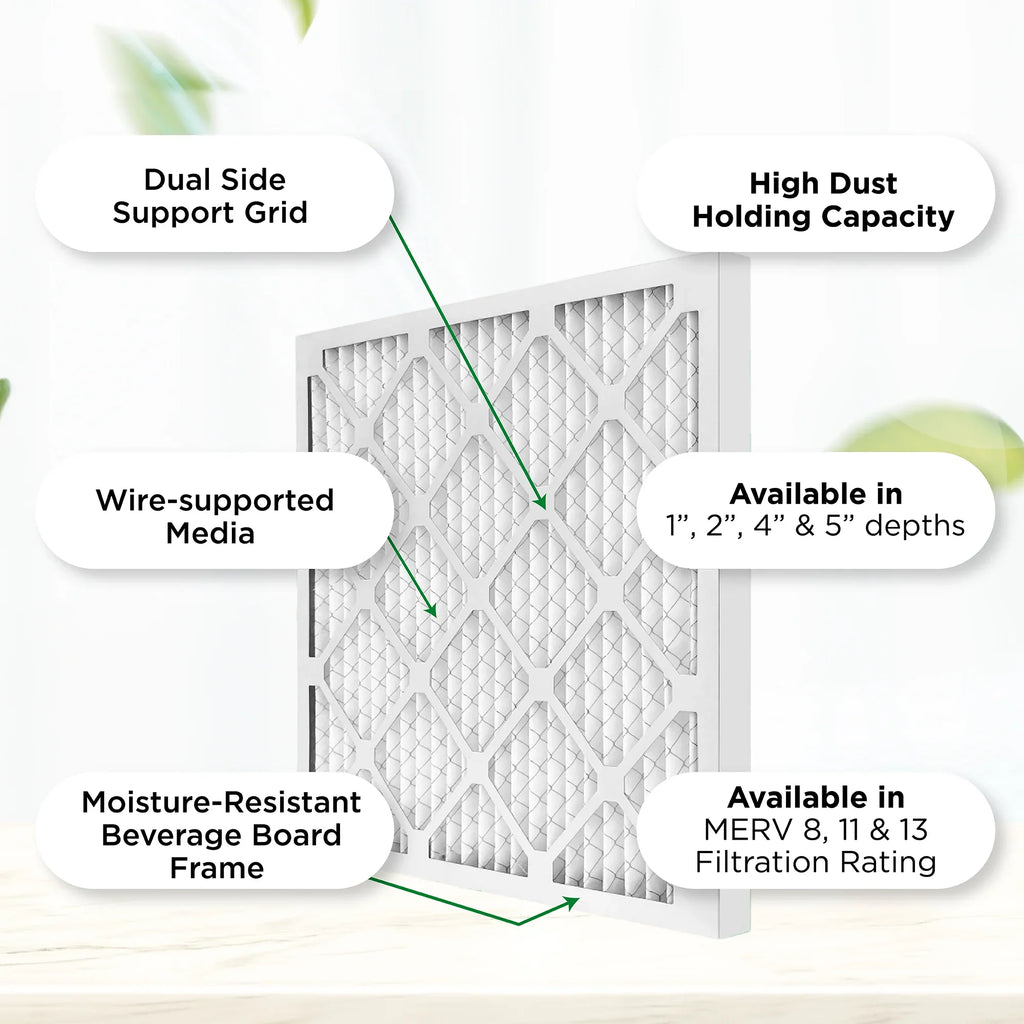 12x24x2 MERV 11, MPR 1000 Pleated AC Furnace 2" Air Filters by Pamlico. Case of 12. Actual Sizeize: 11-3/8 x 23-3/8 x 1-3/4