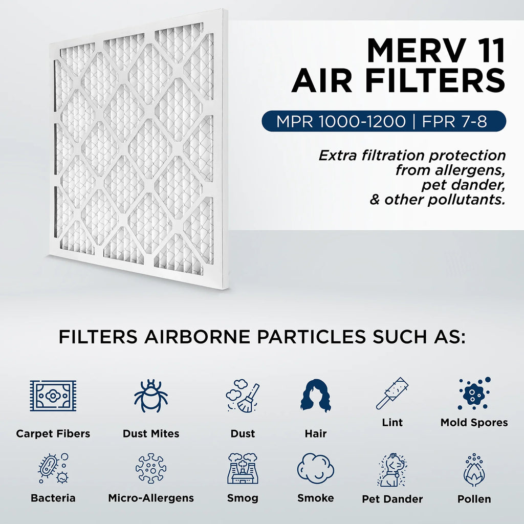 15x25x1 MERV 11, MPR 1000 Pleated AC Furnace 1" Air Filters by Pamlico. Case of 12. Actual Sizeize: 14-1/2 x 24-1/2 x 3/4